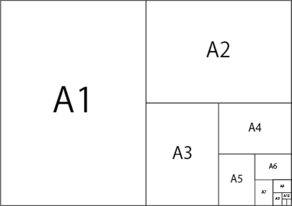 連動の様子