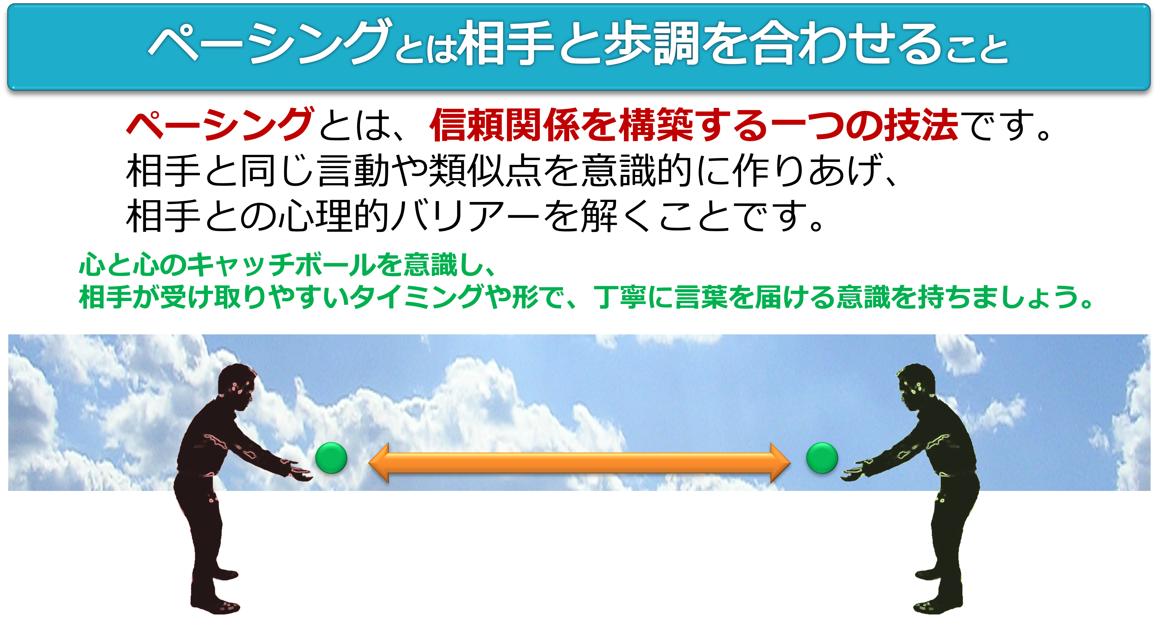 ペーシングを活用しよう！