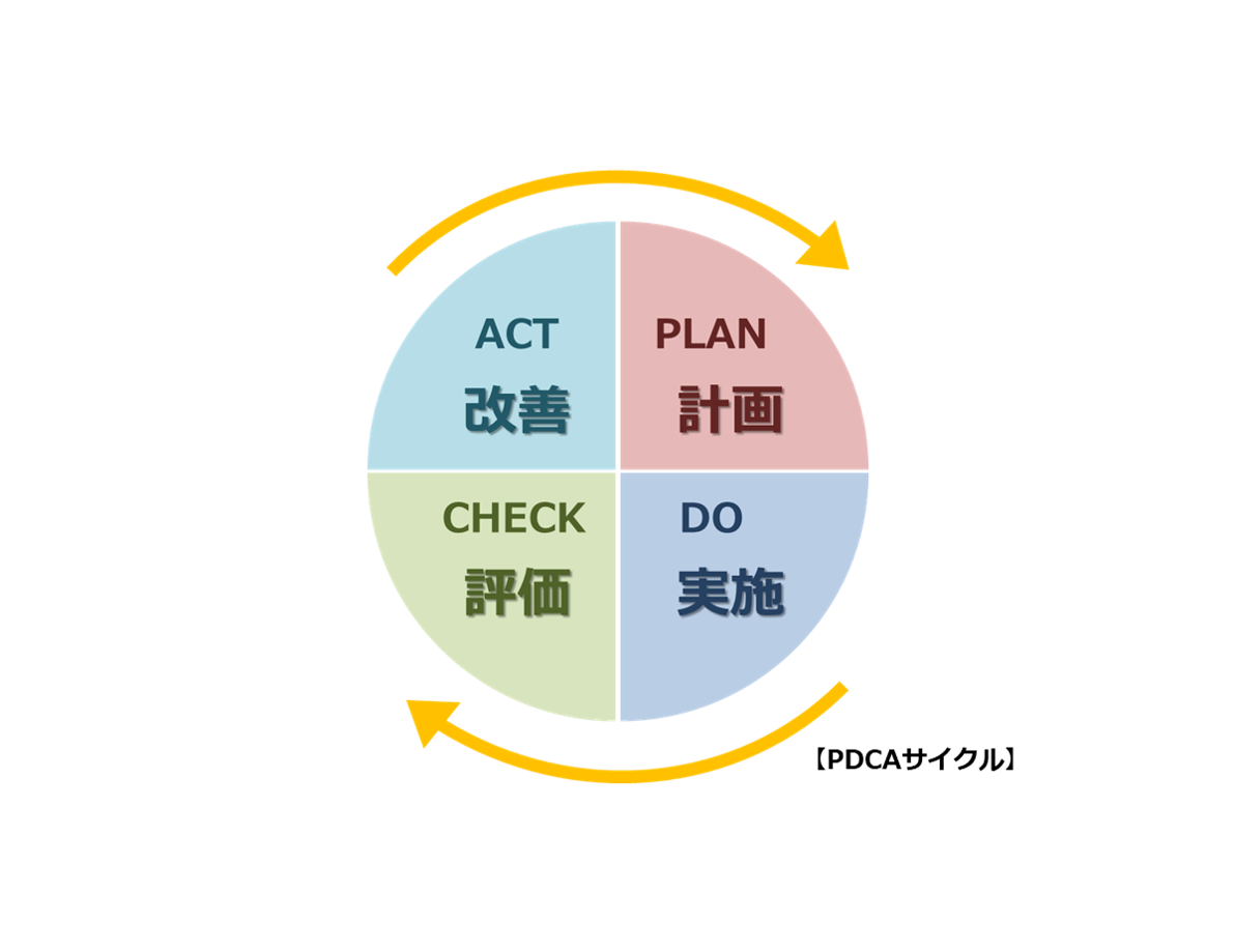 有効 性 の 評価