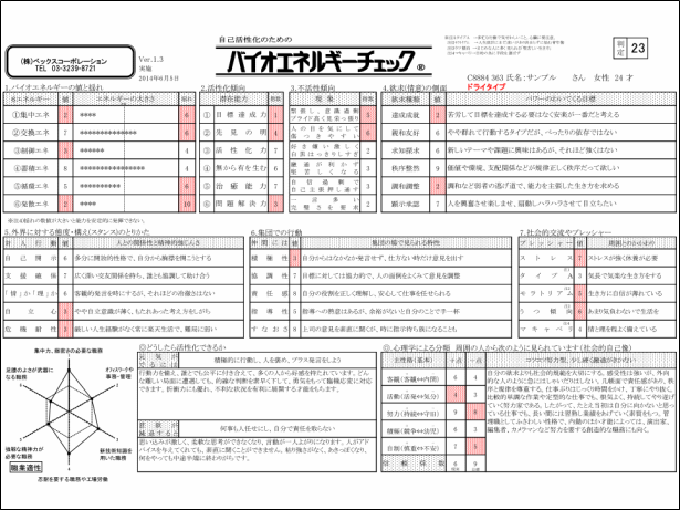 分析テスト