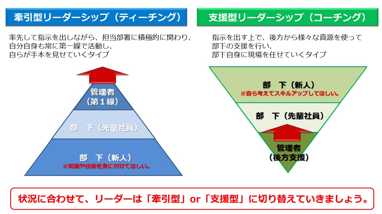 リーダーは常に変化に柔軟であることが大切！