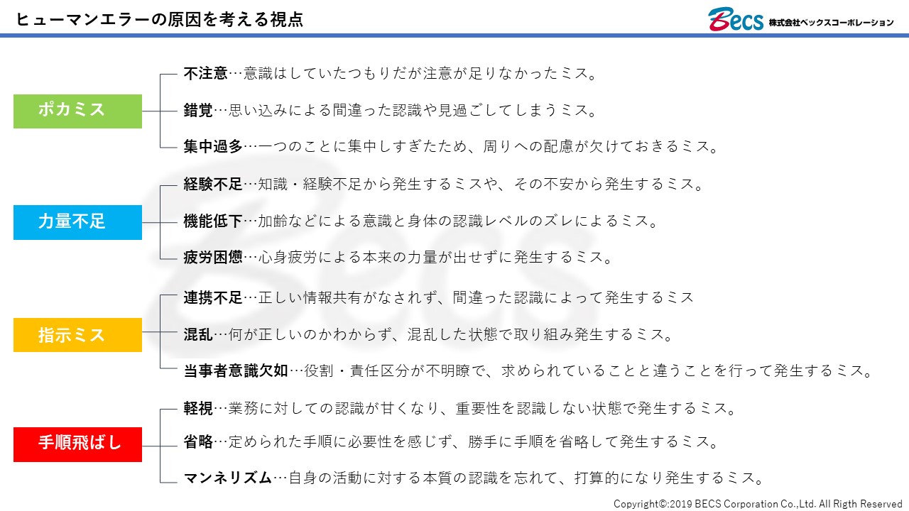 エラー ヒューマン ヒューマンエラーとは――意味と原因、なくならないと考えて対策や防止策を