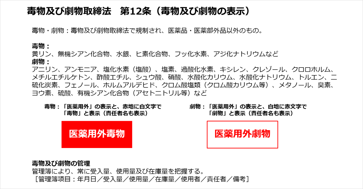 法律を知る②【毒物及び劇物取締法】